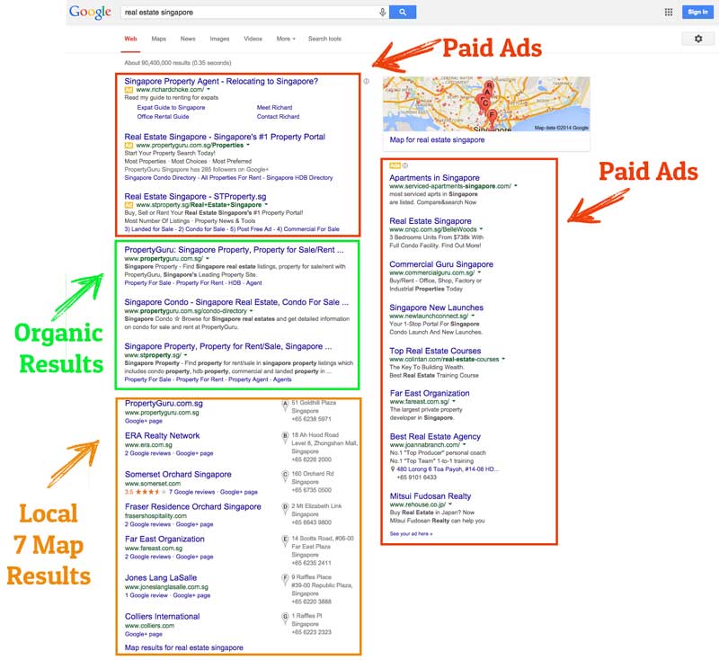 example-local-map-results